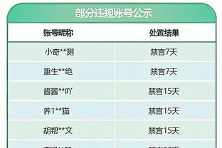 雷竞技官方客户端下载截图2